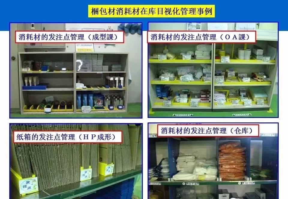 6S目视化管理:企业精益生产的基石 6S目视化管理:企业精益生产的基石